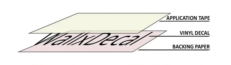 💍 Personalisierte Hochzeits Wandtattoo Namen Aufkleber – ✨ Braut & Bräutigam Vinyl Sticker – 🎉 Individuelle Hochzeitsdeko für Zeremonie & Empfang